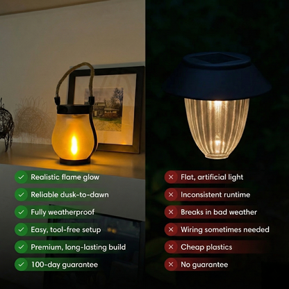 Lóna Solar Ljósker – Hlýtt Logaljós fyrir Útirými