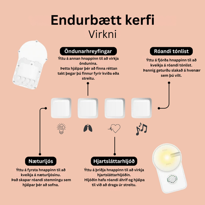 Róandi Kóalabangsi