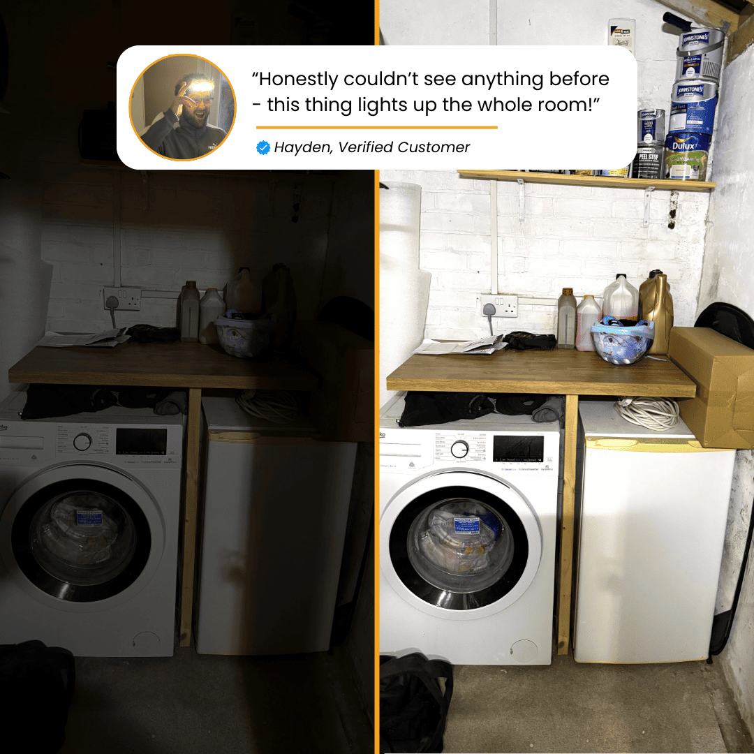 Lóna GlowBand™ – 230° Endurhlaðanlegt LED Höfuðljós